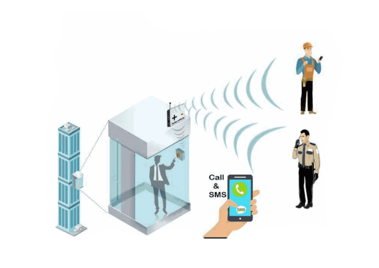 Lift & Escalator Fault Reporting and Monitoring System